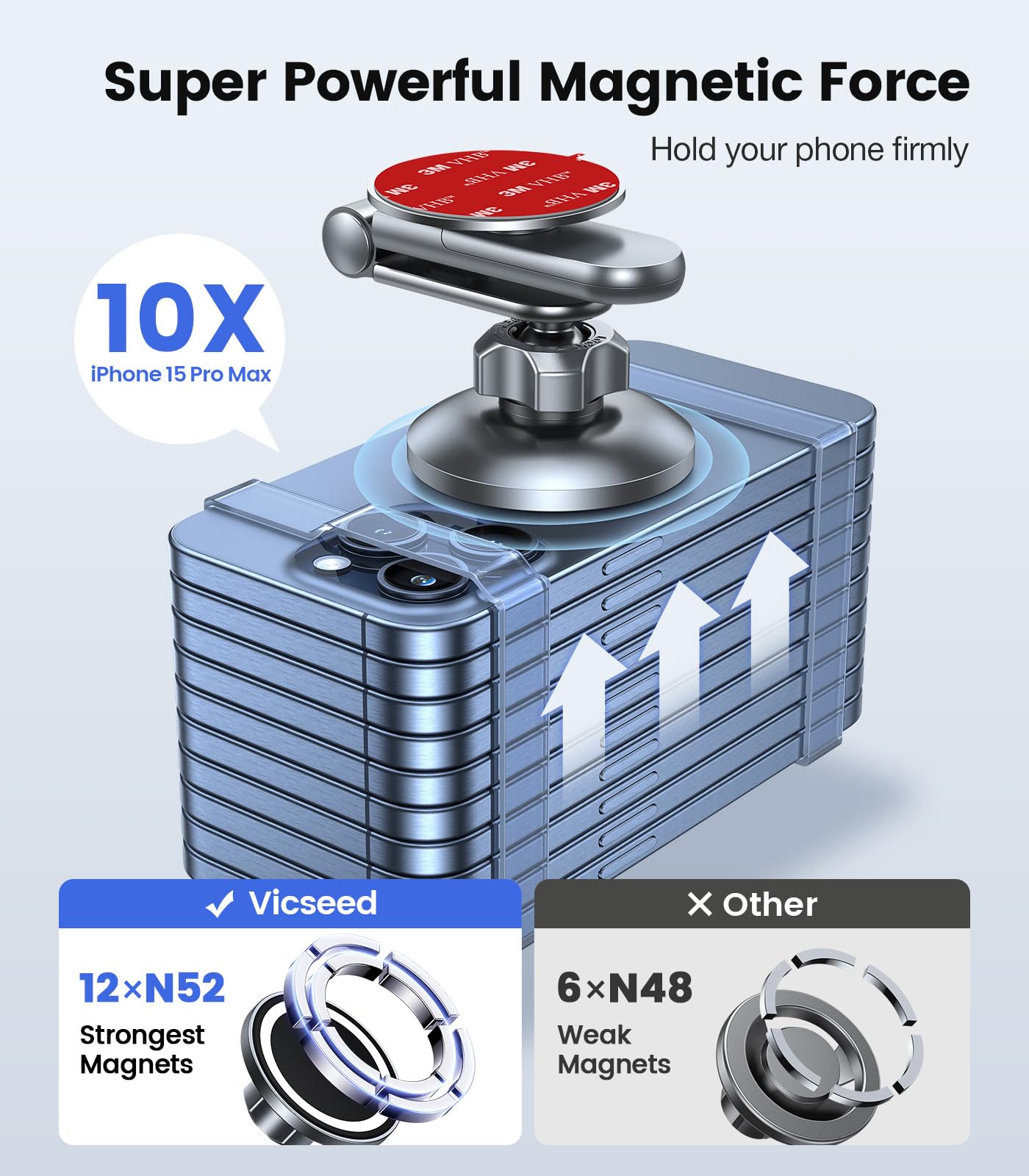 Tesla Phone Mount【Strongest Magnet Power】 Foldable Hidden Tesla Phone Holder Fit for All Phones, Tesla Model 3/Y/Cybertruck Accessories, Tesla Model 3 Model Y for MagSafe Car Mount