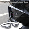Fancemot Carbon Fiber Front Bumper Fog Light Cover Compatible with Tesla Model Y 2021-2024, Fog Light Trim, Fog Light Eyebrow for Model Y Decorative Accessories