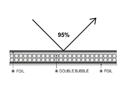 Custom Fit Automotive Reflective Windshield Sunshade for 2021 Volkswagen ID4