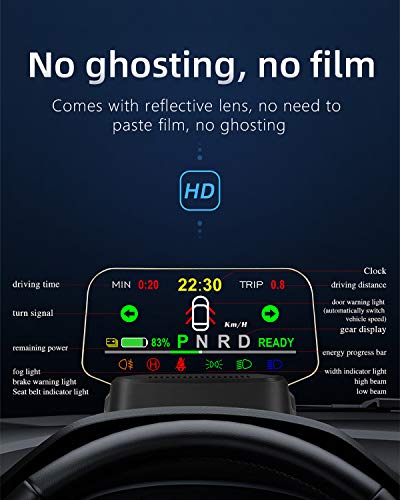4.2 Inch TFT LCD Digital Smart Gauge Heads Up Display with Speed, Clock, Gear, Battery Power, Mileage and Other Raw Data for Tesla Model 3 & Y