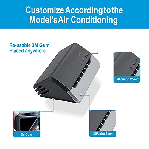 Air Freshener Scent Diffuser for Tesla Model 3 & Y