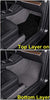 Floor Liner Fit for Tesla Model Y 2020 2021 Fully Embedded No Edge Customized Floor Mat Frunk Trunk Blanket-Non-Slip Waterproof Car Carpet Protect All Weather (Grey)