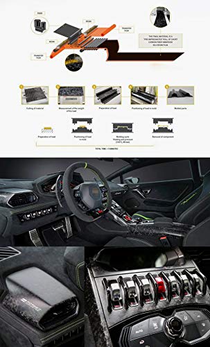 Forged Marble Dry Carbon Fiber Steering Wheel Accents for Tesla Model 3 & Model Y