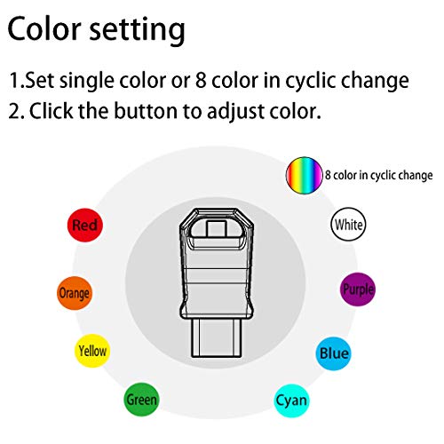 Mini USB C LED Night Lamp 8 Color RGB Atmosphere Lamp USB Type C Ambient Light Car Interior LED Lighting Replacement Compatible with Tesla Model Y Model 3 USB-C Backseat Ports