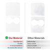 2021-2023 Tesla Model Y Model 3 Center Console Wrap Cover Kit ABS Plastic (New Console White)
