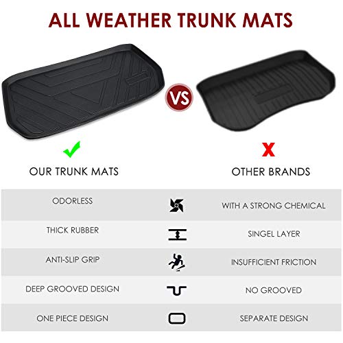 Tesla Model Y Cargo Liner All-Protection Heavy Duty Frunk Mat