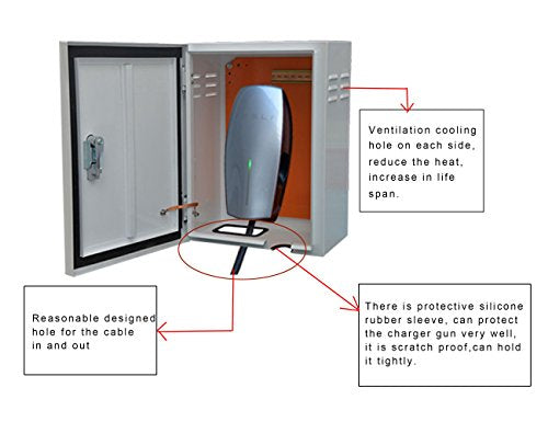 Tesla Wall Connector Storage Box