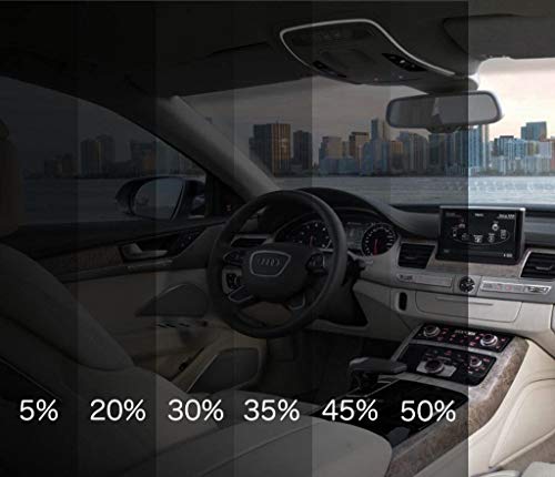 Precut Sun Visor Tinting Film Compatible with 2019-2020 Jaguar I-Pace SUV with 5% Light Transmittance