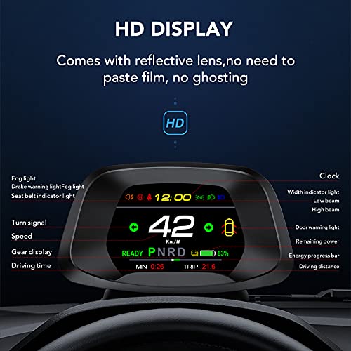 Mini Instrument Cluster Display for Tesla Model 3 & Y
