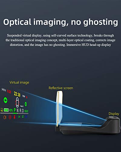 4.2 Inch TFT LCD Digital Smart Gauge Heads Up Display with Speed, Clock, Gear, Battery Power, Mileage and Other Raw Data for Tesla Model 3 & Y