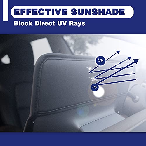 Center Touchscreen Sleeve Tesla Model 3 & Model Y (Black)