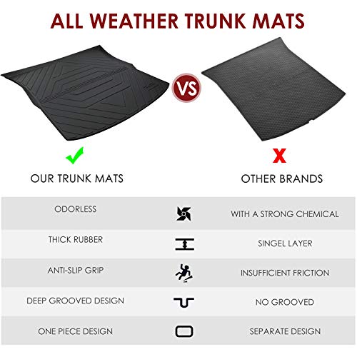 Tesla Model Y Cargo Mat All-Protection Heavy Duty Rear Trunk Liner