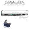 HEPA Cabin Air Filter Replacement with Activated Carbon (2 Pack)