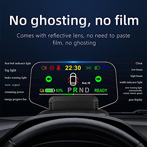 5 inches HUD, 3D Reflection Gauge Head Up Display Compatible with Tesla Model 3 Model Y (After 2019), Speed Warning, Speedometer,Battery Display and GPS etc (Upgraded on July)