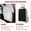 Tesla Model 3 & Y White Leather Seat Back Kick Protector/Kick Mat with Storage Bag (1 Piece)