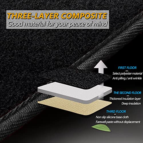 Dashboard Dash Cover Flannel Dash Mat Custom Compatible with 2017-2022 Tesla Model 3. Anti-Glare, Anti-Reflection.