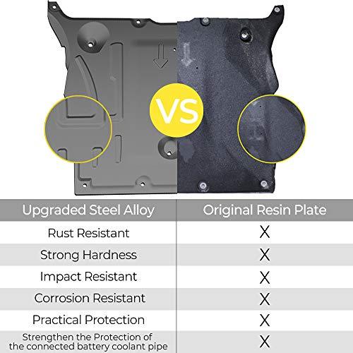 Sound Dampening Front & Rear Axle Skid Plates for Tesla Model 3
