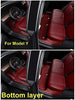 Fully Surrounded No Edge All Weather Non-Slip Custom Tailored Carpet Floor Mats for 2020-2022 Tesla Model Y(Wine Red/Burgundy)