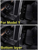 Floor Liner Fit for Tesla Model Y 2020 2021 Fully Embedded No Edge Customized Floor Mat Frunk Trunk Blanket-Non-Slip Waterproof Car Carpet Protect All Weather (Black)
