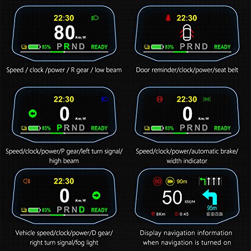 5 inches HUD, 3D Reflection Gauge Head Up Display Compatible with Tesla Model 3 Model Y (After 2019), Speed Warning, Speedometer,Battery Display and GPS etc (Upgraded on July)