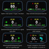 5 inches HUD, 3D Reflection Gauge Head Up Display Compatible with Tesla Model 3 Model Y (After 2019), Speed Warning, Speedometer,Battery Display and GPS etc (Upgraded on July)