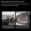 White Sideview Mirror Rain Guards for 2017-2022 Tesla Model 3 or Y (2 Pieces)