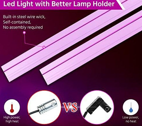 2021-2022 Tesla Model 3 & Model Y LED Ambient Light Kit (Center Console + Dashboard Light+ 4 Door Lights)