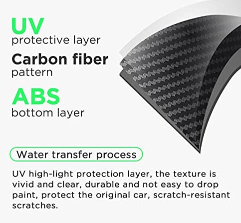 Steering Wheel Frame/Trim for 2017-2022 Tesla Model 3 & Y (Gloss Carbon Fiber Pattern)