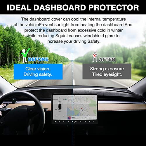 Custom Fit Non-Slip Dashboard Mat for Tesla Model 3 & Y