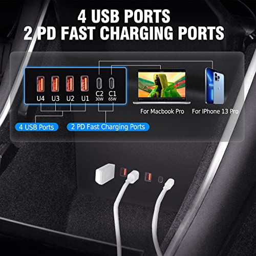 Tesla Model 3/Y 2021 2023 Central Control USB Data Recovery Module,with 4 USB Ports and 2 PD Fast Charging Ports 35W 65W Modification, for Tesla Model 3 Model Y Accessories