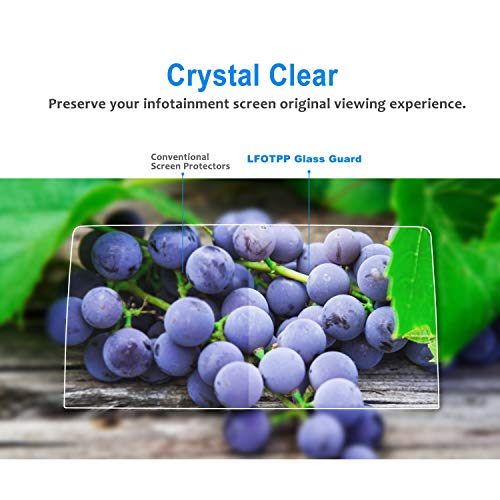 Car Navigation Screen Protector for 2020+ V*olkswagen ID.4 ID4 ID.3 ID3 Discover Pro Max 10 Inch Car Infotainment Stereo Display Center Touchscreen Protective Film (2 PCS PET Plastic Protector)