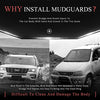 Mudguard Accessories, Suitable for Tesla Model Y Mud Flaps Splash Guards Fender, 4 Pcs Mud Flaps Kit No Need to Drill Holes,Blue