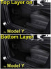 Floor Liner Fit for Tesla Model Y 2020 2021 Fully Embedded No Edge Customized Floor Mat Frunk Trunk Blanket-Non-Slip Waterproof Car Carpet Protect All Weather (Black)