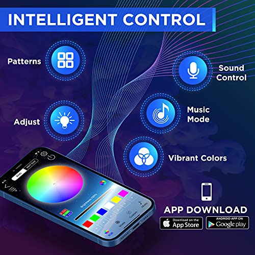 2021-2023 Tesla Model 3 & Y Ambient Lighting Kit (Center Console + Dashboard + Seat Back + 4 Foot Lights)