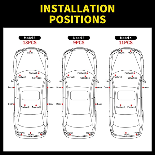 Ultra-Bright LED Replacement Lights, Trunk, Funk, Door Puddle, and Footwell Lights for Tesla Model S, 3, X, & Y (4 PACK RED)
