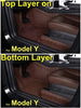 Floor Liner Fit for Tesla Model Y 2020 2021 Fully Embedded No Edge Customized Floor Mat Frunk Trunk Blanket-Non-Slip Waterproof Car Carpet Protect All Weather(Brown)