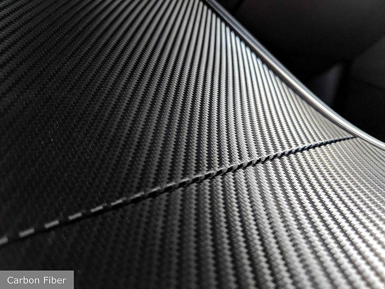 2017-2020 Tesla Model 3 & Y Center Console Wrap