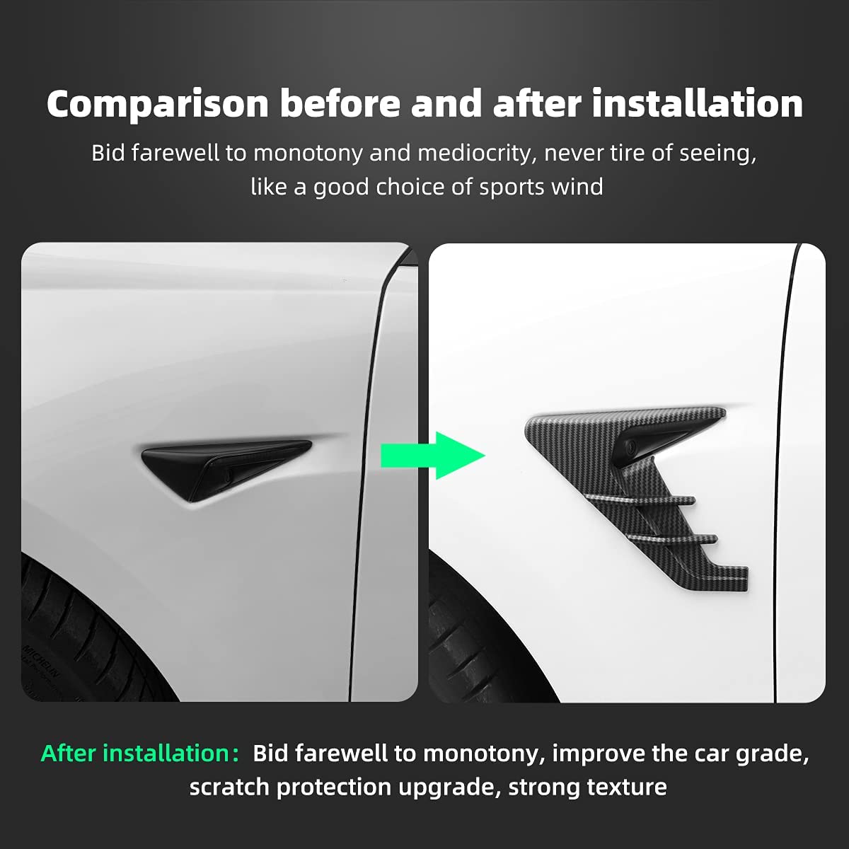 Turn Signal Side Camera Cover for Tesla Model 3 & Y