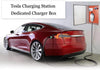 Tesla Wall Connector Storage Box