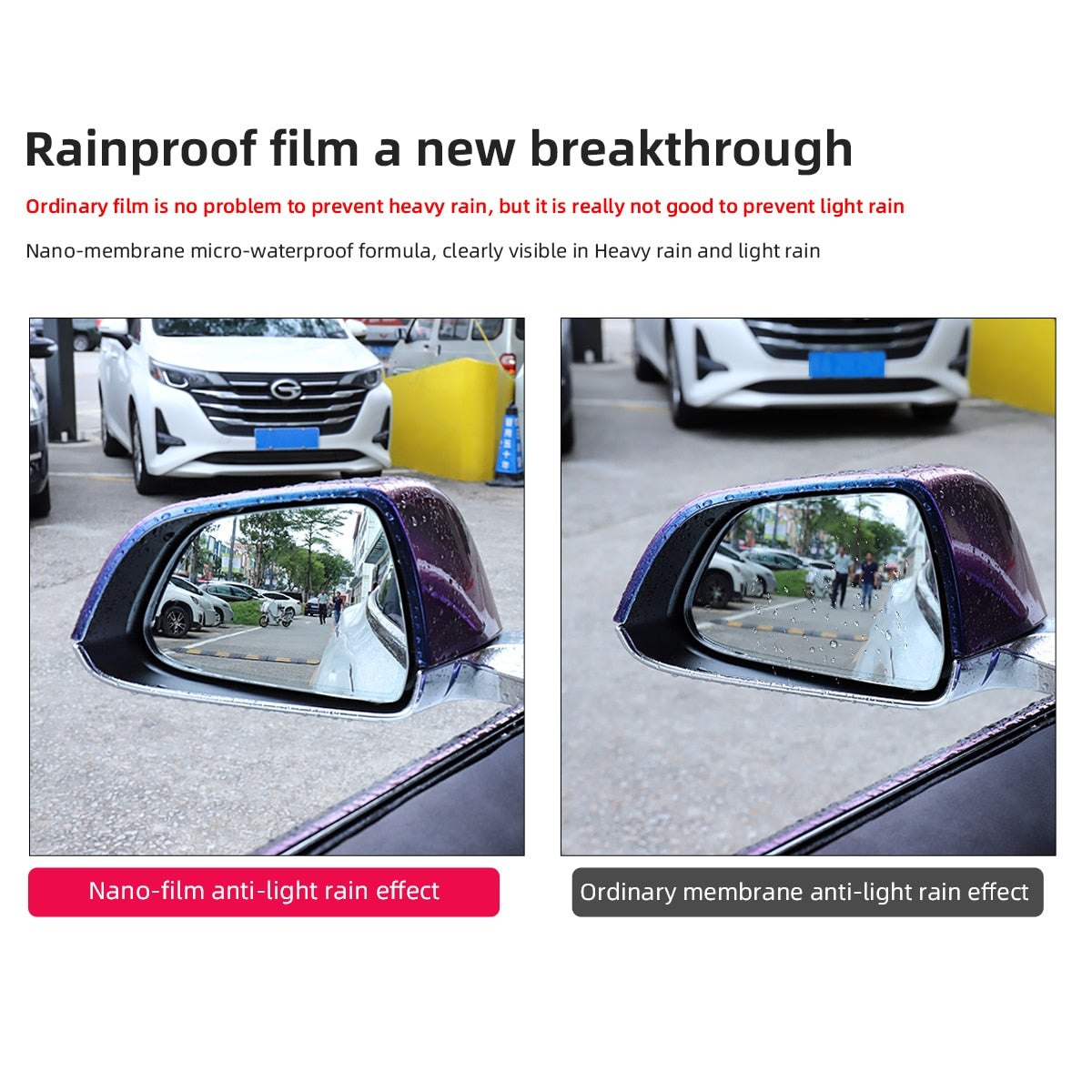 Sideview Mirror Rainproof Film for Tesla Model S, 3, X, & Y