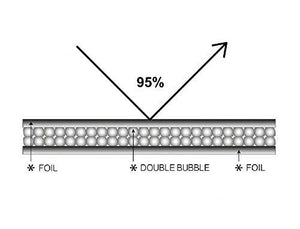 Custom Fit Automotive Reflective Windshield Sunshade for 2021 Volkswagen ID4