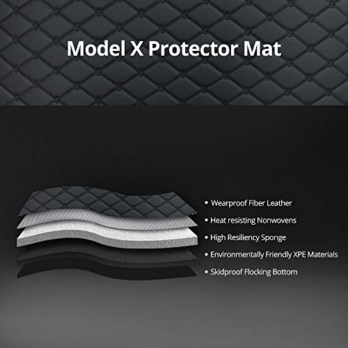 Model X 6 Seat and 7 Seat Front and Rear Trunk Mat and 3rd Row Seat Back Protector Mats for Tesla Model X (2016-2020) Models - Laser Measured (4 Pcs)