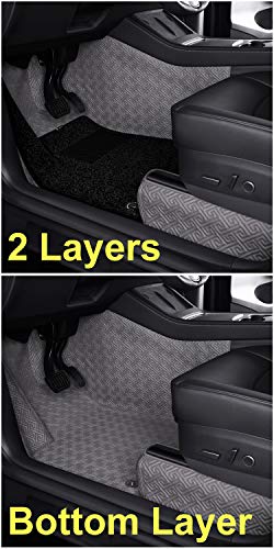 Floor Liner Fit for Tesla Model Y 2020 2021 Fully Embedded No Edge Customized Floor Mat Frunk Trunk Blanket-Non-Slip Waterproof Car Carpet Protect All Weather (Grey)