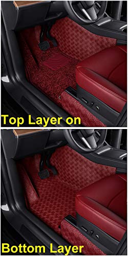 Fully Surrounded No Edge All Weather Non-Slip Custom Tailored Carpet Floor Mats for 2020-2022 Tesla Model Y(Wine Red/Burgundy)