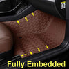 Floor Liner Fit for Tesla Model 3 2020 2021 Fully Embedded No Edge Customized Floor Mat Frunk Trunk Blanket-Non-Slip Waterproof Car Carpet Protect All Weather(Brown)