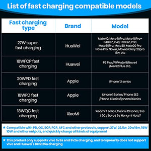 Tesla 2021-2022 Model 3/Y Dynamic Power USB HUB Compatible Docking Station Center Console