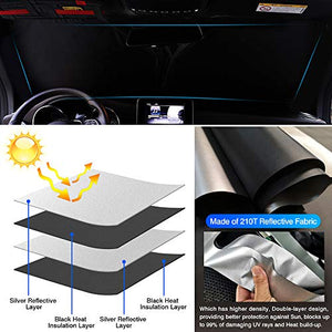 Foldable UV Blocking Windshield Sunshade for 2016-2022 Tesla Model X