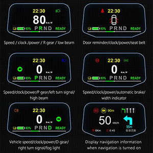 5 inches HUD, 3D Reflection Gauge Head Up Display Compatible with Tesla Model 3 Model Y (After 2019), Speed Warning, Speedometer，Battery Display and GPS etc (Upgraded on July)