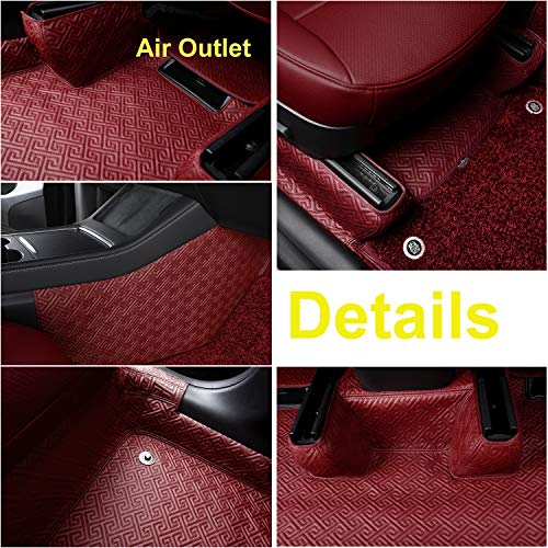 Fully Surrounded No Edge All Weather Non-Slip Custom Tailored Carpet Floor Mats for 2020-2022 Tesla Model Y(Wine Red/Burgundy)