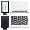 HEPA Cabin Air Filter Replacement with Activated Carbon (2 Pack)